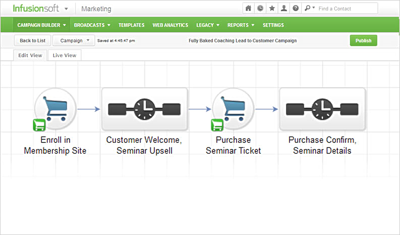 infusionsoft-Customer-Loyalty